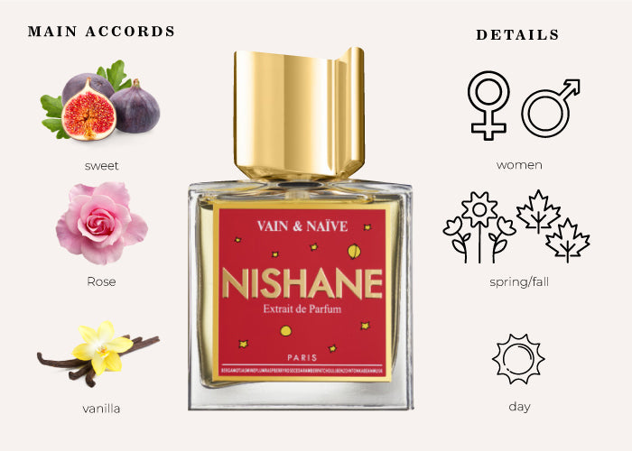 Nishane Vain & Naïve 100ML (without box) detail 2