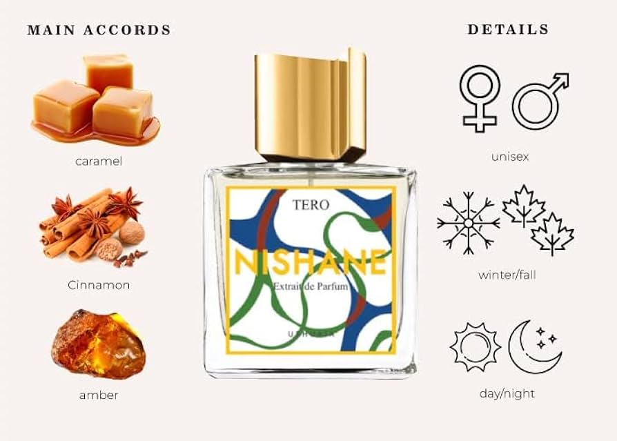 Nishane Tero 100ML (without box) detail 3
