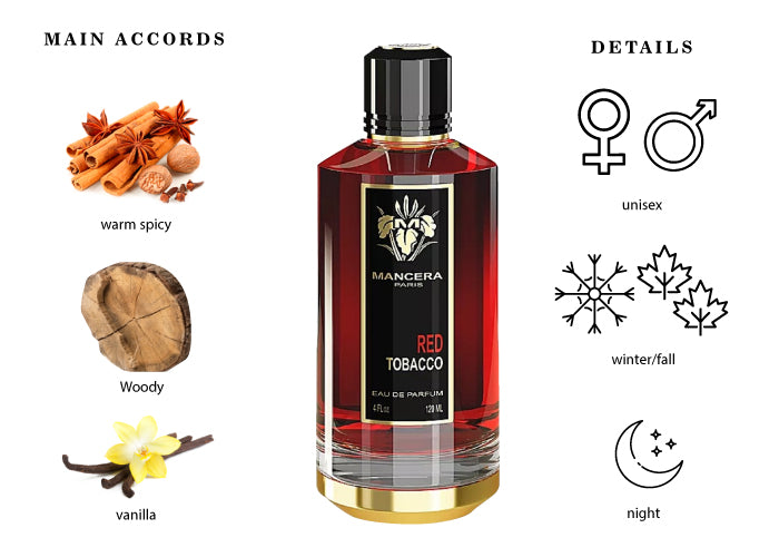 Mancera Red Tobacco 120ML detail 2