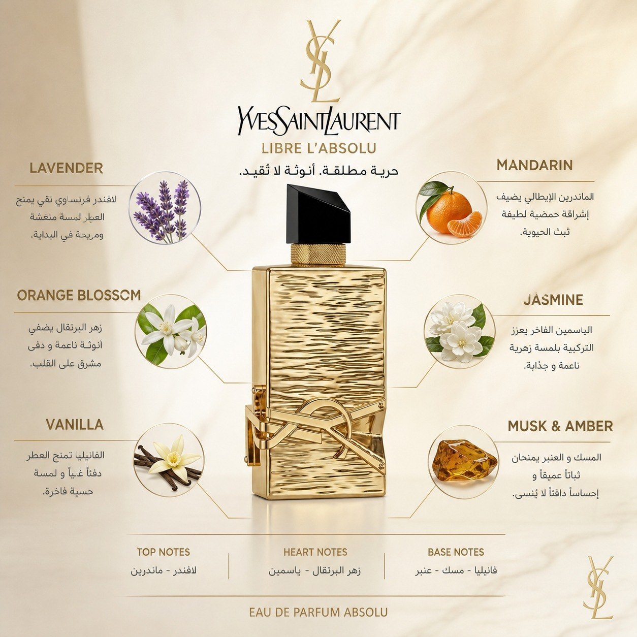 YSL LIBRE Vanille Couture 90ML detail 1