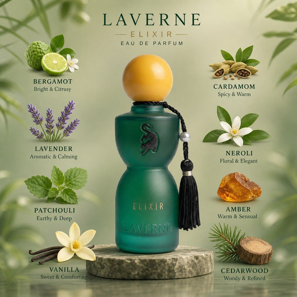 sense elixer by Laverne 75ML detail 1