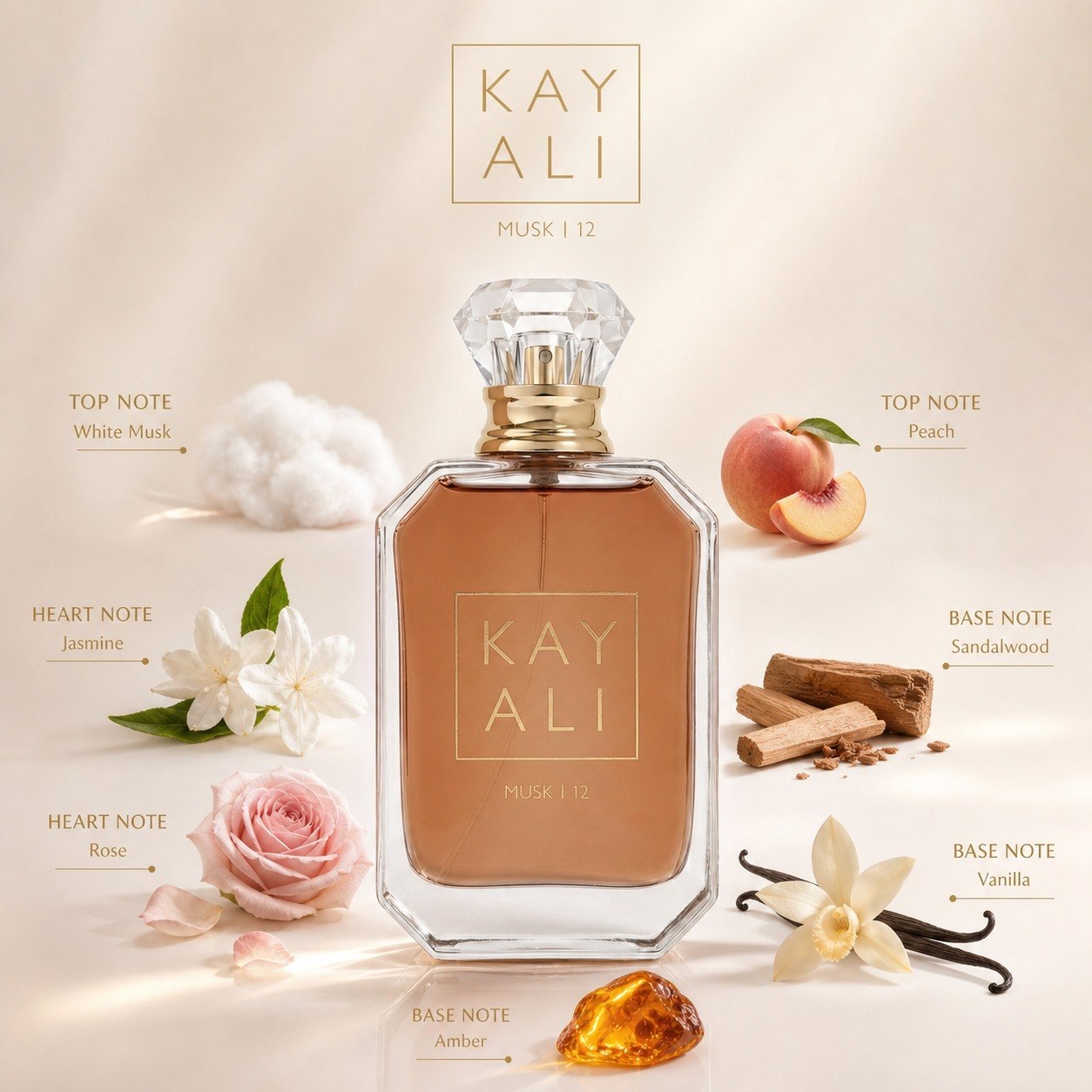 KAYALI MUSK | 12 100ML detail 1