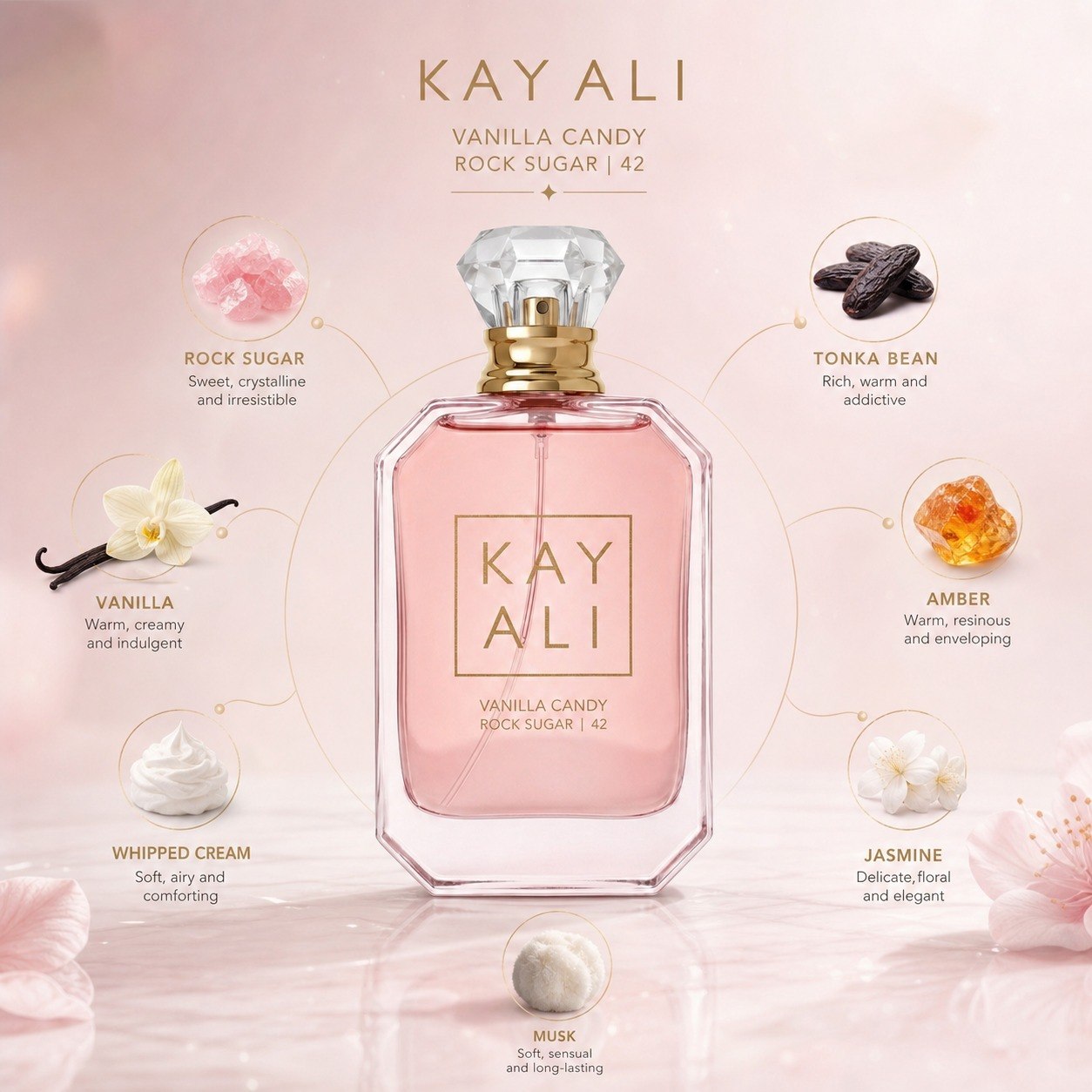 KAYALI Vanilla Candy Rock Sugar | 42 100ML detail 1