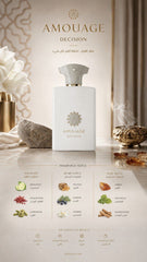 Amouage Decision 100ML